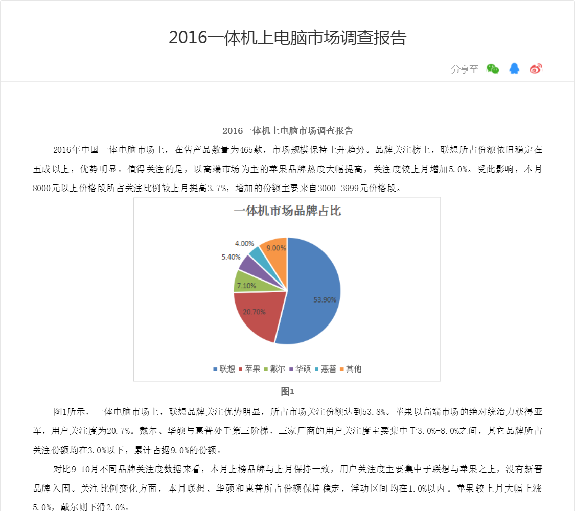 市场调查调查报告,市场调查问卷调查报告,市场调查市场调查报告,市场调查调查报告范文,市场调查调查报告格式